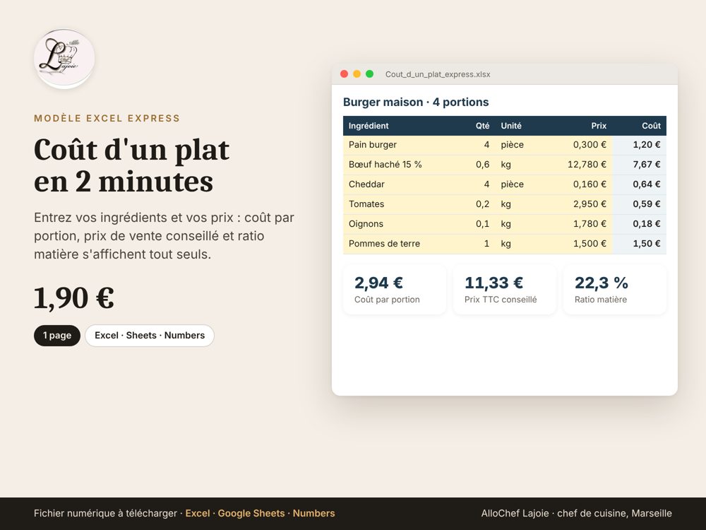 Modèle express coût d'un plat