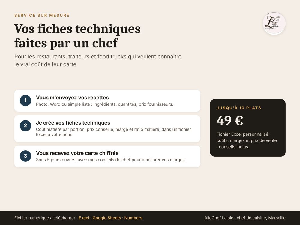 Service de fiches techniques sur mesure